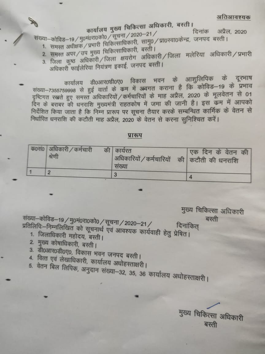 Photo of स्वास्थ्य कर्मियों की जान जोखिम में फिर भी कटेगा वेतन