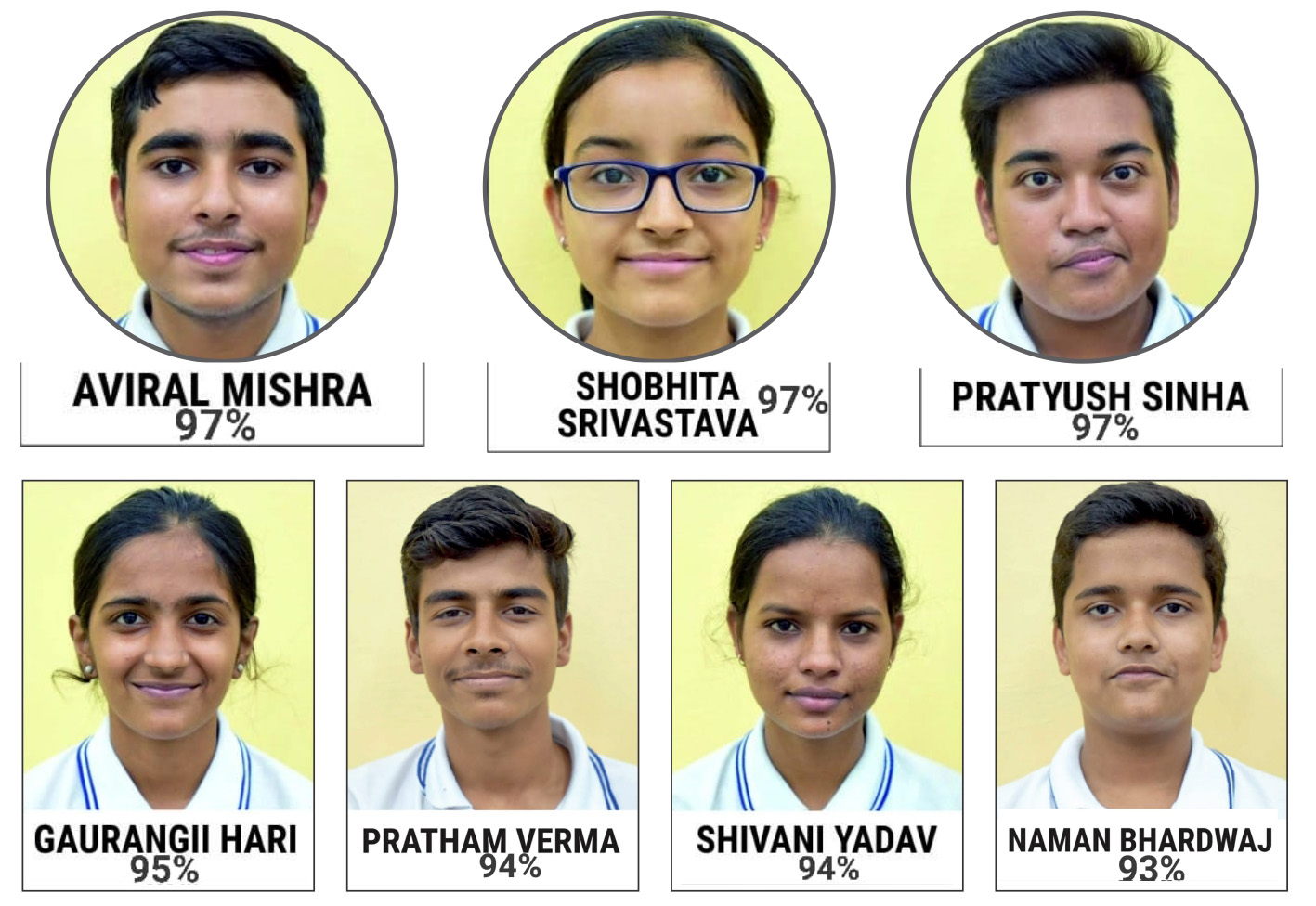 Photo of CBSE 10th : सीआईएस के छात्रों ने बनाया कीर्तिमान