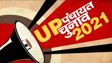 Photo of यूपी: निर्वाचन आयोग ने किया पंचायत चुनाव की   तारीखों का एलान, लागू हुई आचार संहिता