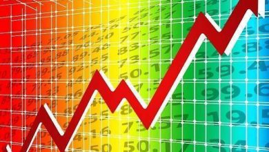 Photo of देश की नौ कंपनियों के बाजार मूल्यांकन में गिरावट, रिलायंस इंडस्ट्रीज को अधिक नुकसान