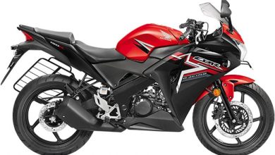 Photo of भारत में जल्द लॉन्च हो सकती हैं CBR150R, जानें खासियत…