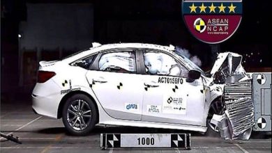 Photo of कारों की सुरक्षा मानकों को लागू करने के लिए परिवहन विभाग ने जारी किया 197 पन्नों का ड्राफ्ट….