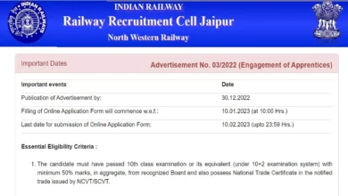 Photo of RRC NWR Apprentice 2023: आवेदन से पहले जानें योग्यता..
