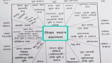 Photo of आइए वास्तु के अनुसार इस जगह में किन नियमों का पालन होना चाहिए…