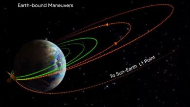 Photo of इसरो के आदित्य-एल1 ने तीसरी कक्षा में किया प्रवेश