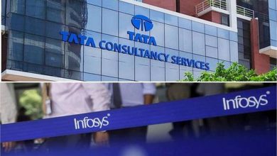 Photo of इन टॉप 7 कंपनियों का बाजार पूंजीकरण 1.5 लाख करोड़ रुपए बढ़ा