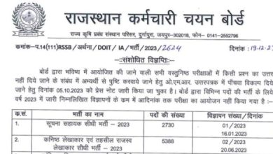 Photo of राजस्थान नर्स भर्ती समेत इन परीक्षाओं में लागू होगा पांचवां विकल्प