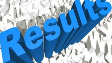 Photo of सीजीपीएससी राज्य सेवा प्रारंभिक परीक्षा का रिजल्ट जारी