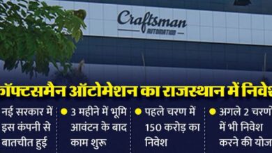 Photo of राजस्थान: देश की सबसे बड़ी ऑटो एल्यूमिनियम कंपनी भिवाड़ी में लगाएगी प्लांट