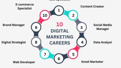 Photo of Digital Skill : इन स्किल्स से खुलेंगे 7 क्षेत्रों में करिअर के विकल्प