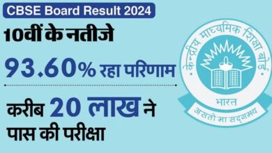 Photo of सीबीएसई कक्षा 10वीं का परिणाम जारी, 93.60% रहा उत्तीर्ण प्रतिशत