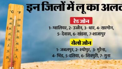 Photo of मध्यप्रदेश: अगले दो दिन और रहेगी भीषण गर्मी, भीषण लू का रेड अलर्ट