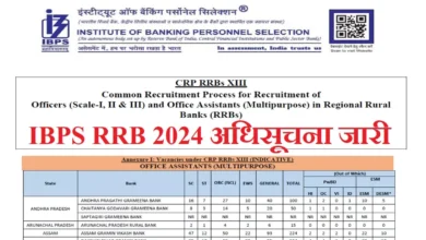 Photo of ग्रामीण बैंकों में करीब 10 हजार पदों पर भर्ती के लिए अधिसूचना जारी