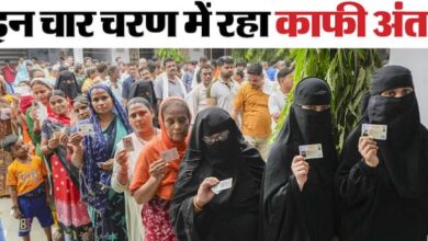 Photo of यूपी की 80 सीटों पर 2019 के मुकाबले 2.11 फीसदी कम पड़े वोट