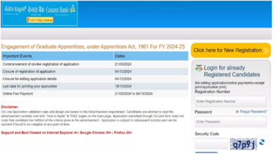 Photo of ग्रेजुएट उत्तीर्ण युवाओं के पास केनरा बैंक में सरकारी नौकरी पाने का मौका