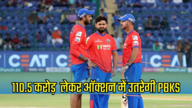 Photo of IPL 2025: ऋषभ पंत होंगे कप्‍तान! 18वें सीजन में कैसी होगी PBKS