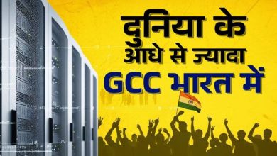 Photo of दुनिया के 3200 GCC में से 1700 भारत में