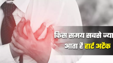 Photo of दिन के इस समय सबसे ज्यादा रहता है हार्ट अटैक का खतरा