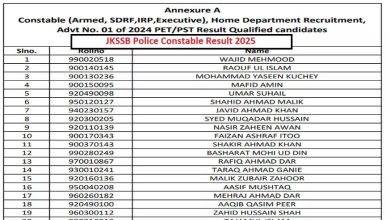Photo of जम्मू-कश्मीर पुलिस कॉन्स्टेबल PET-PST रिजल्ट जारी