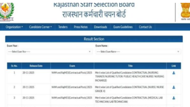 Photo of राजस्थान एनएचएम परीक्षा का रिजल्ट जारी, इन स्टेप्स से डाउनलोड करें मेरिट लिस्ट