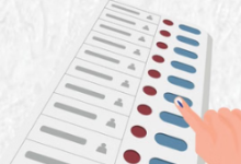 Photo of  आज सुबह 7:30 बजे से होगा मतदान 6.98 वोटर तय करेंगे 51 उम्मीदवारों की किस्मत