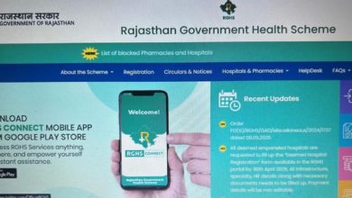 Photo of RGHS में फर्जी भुगतान उठाने वाली 4 फार्मा स्टोर पर एफआईआर एवं 2 योजना से निलंबित