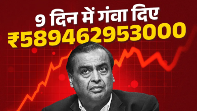 Photo of 100 बिलियन डॉलर क्लब से बाहर हो सकते हैं अंबानी? गंवाए ₹59 हजार करोड़