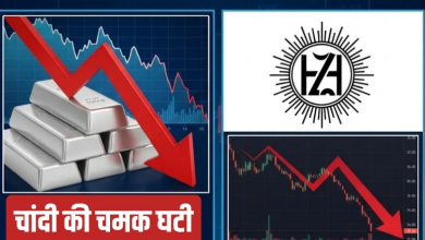 Photo of चांदी की कीमतों में गिरावट के बीच लुढ़का हिंदुस्तान जिंक का शेयर