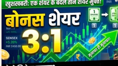 Photo of 1 के बदले 3 शेयर फ्री बांट रही ये कंपनी, इस तारीख से पहले खरीदना होगा शेयर