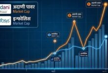 Photo of Adani Power की रफ्तार के आगे पीछे छूटी नारायण मूर्ति की इंफोसिस, मार्केट कैप में ऐसे दी मात