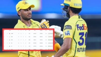 Photo of CSK ने MI को हराकर बचाई प्लेऑफ की उम्मीद, प्वाइंट्स टेबल में मची खलबली